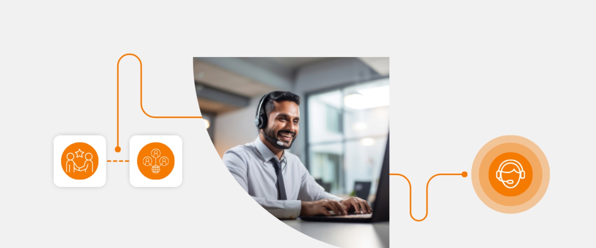 What are the top 3 skills of a customer service agent?