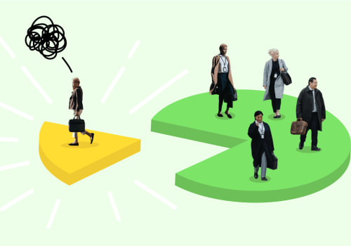 What job has the lowest turnover rate?